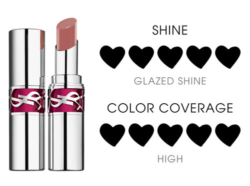 YSL LOVESHINE CANDY GLAZE