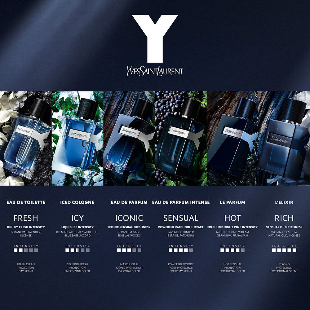 Y ICED COLOGNE EDT INTENSE