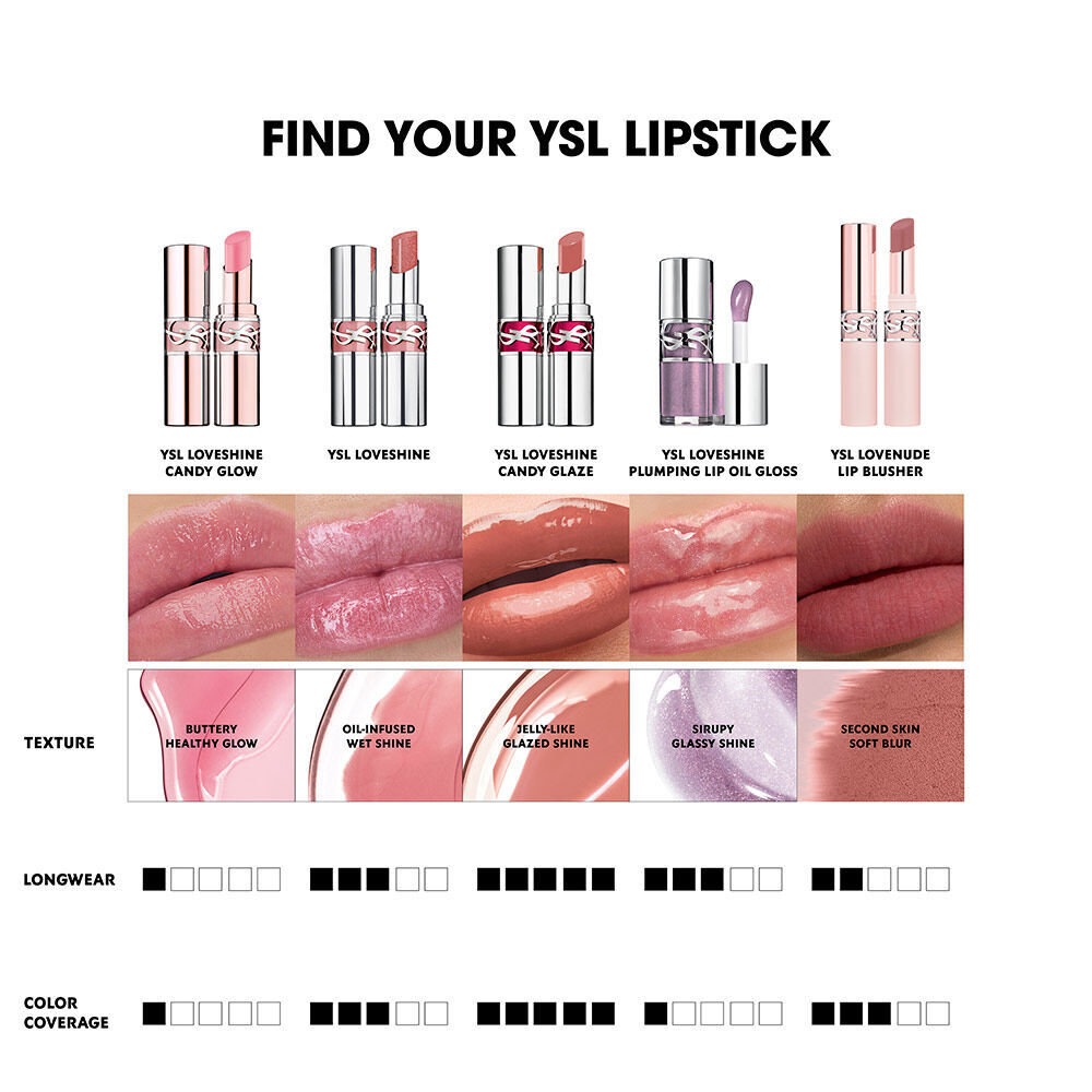 YSL Loveshine Candy Glaze Lip Gloss Stick